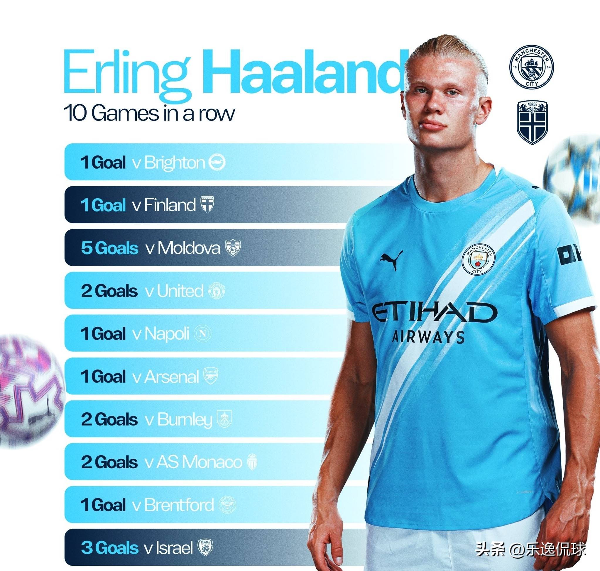 他是球队最可靠的存在（球队最稳的主心骨）