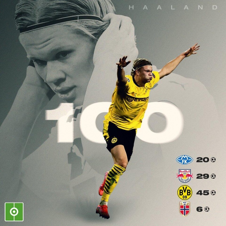 足球报：海港内部鼓励球员放开去打，高层无条件信任穆斯卡特（足球报：海港鼓励球员放开踢，高层对穆斯卡特完全信任）